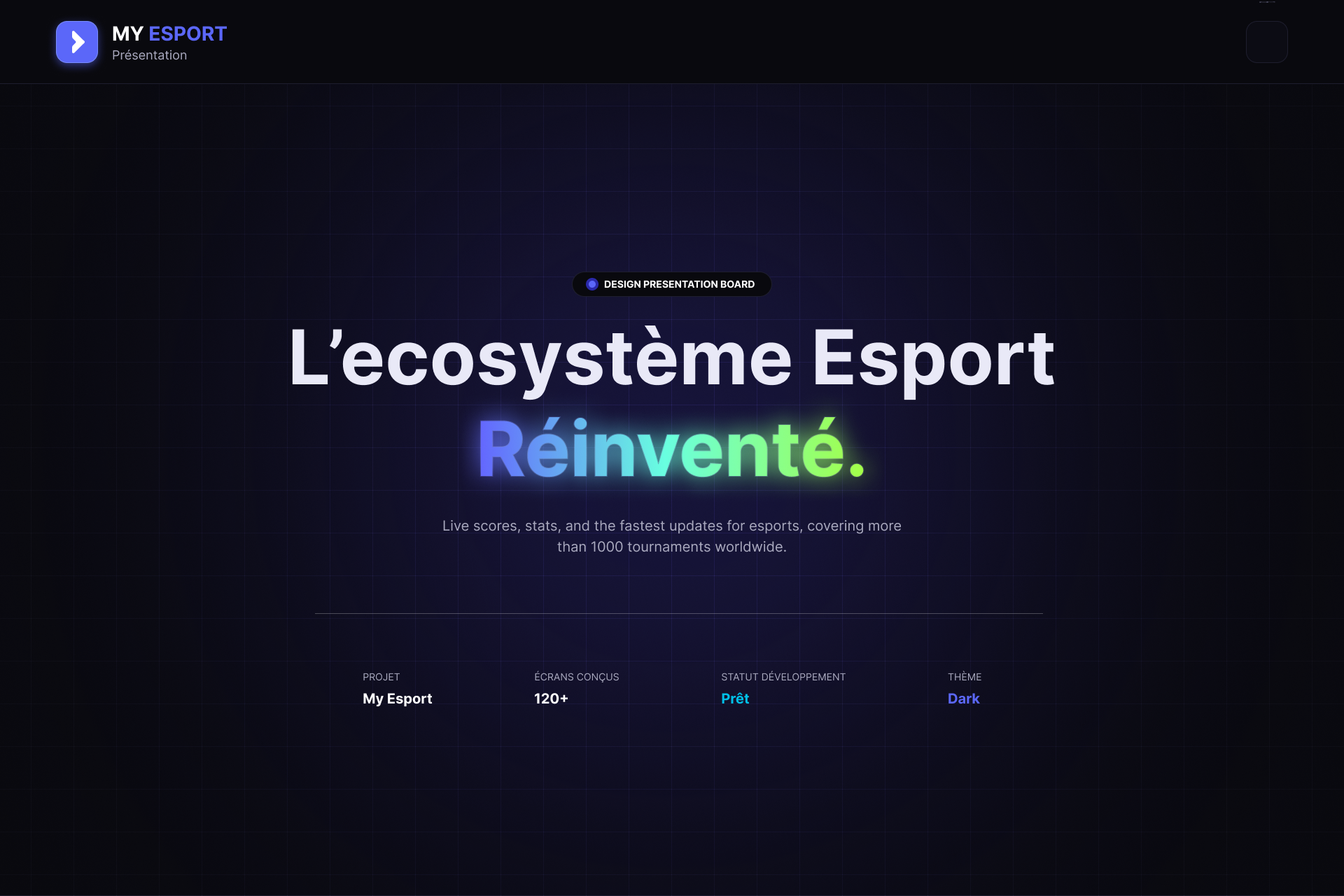 Vue globale du projet